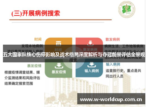 五大国家队核心伤停影响及战术格局深度解析与夺冠前景评估全景观 五大国家队核心伤停影响及战术格局深度解析与夺冠前景评估全景观