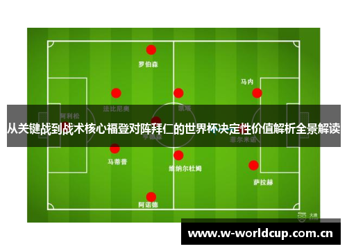 从关键战到战术核心福登对阵拜仁的世界杯决定性价值解析全景解读 从关键战到战术核心福登对阵拜仁的世界杯决定性价值解析全景解读